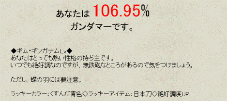 ガンダマー度